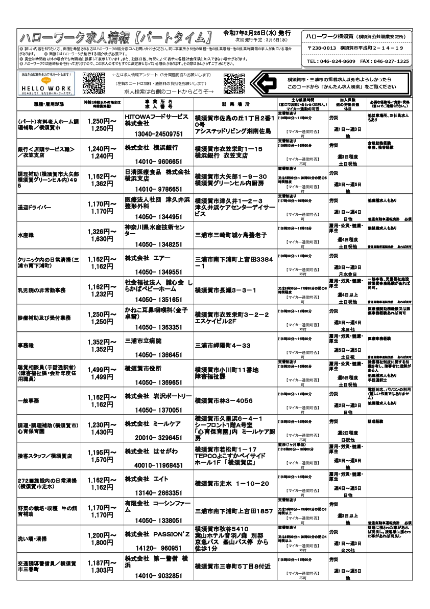 20250226パートタイム一覧表.pdf