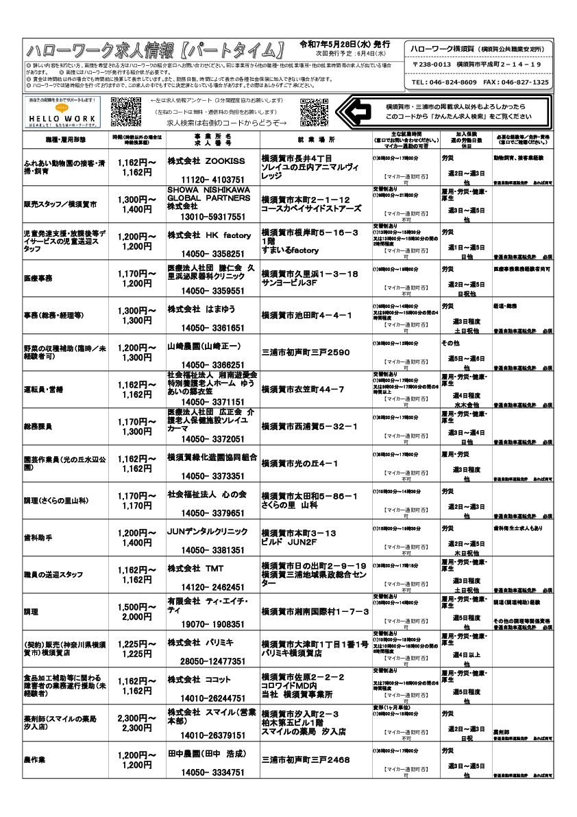 20250528パートタイム一覧表.pdf