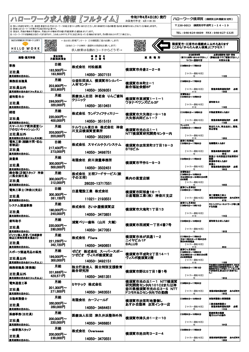 20250604フルタイム一覧表.pdf