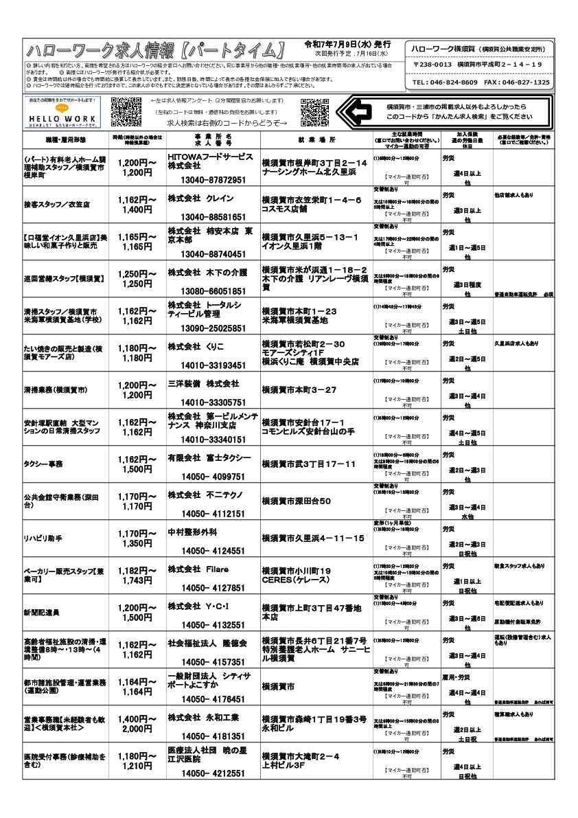 20250709パートタイム一覧表.pdf