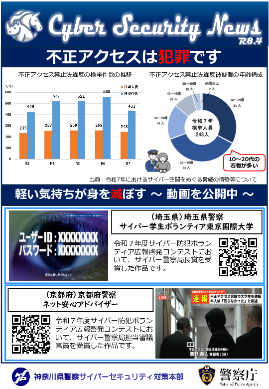 02 Cyber Security News  不正アクセスは犯罪です.pdf